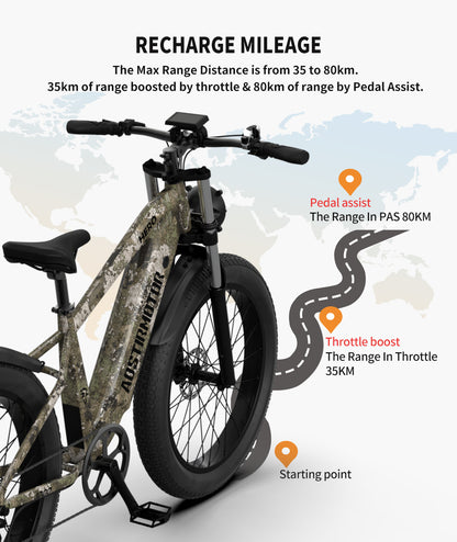 52V All-Terrain E-Bike