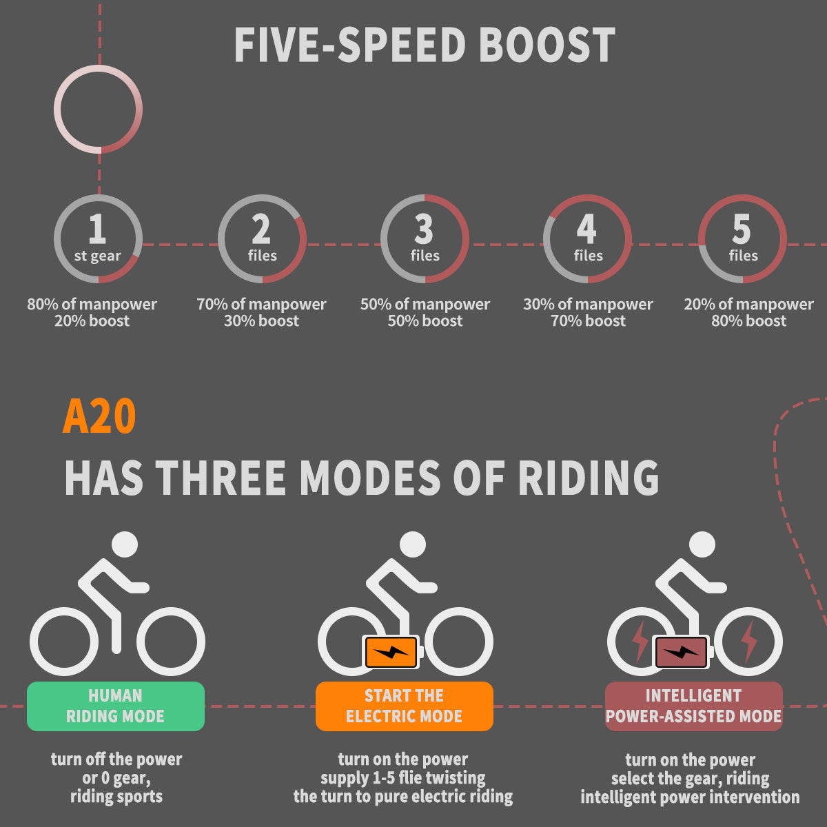 Foldable Fat Tire E-Bike 36V 500W
