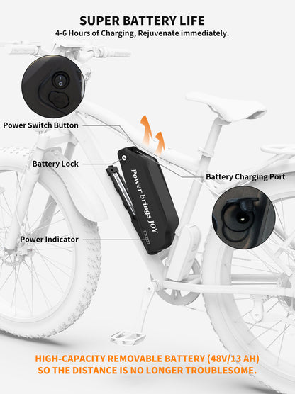52V All-Terrain E-Bike