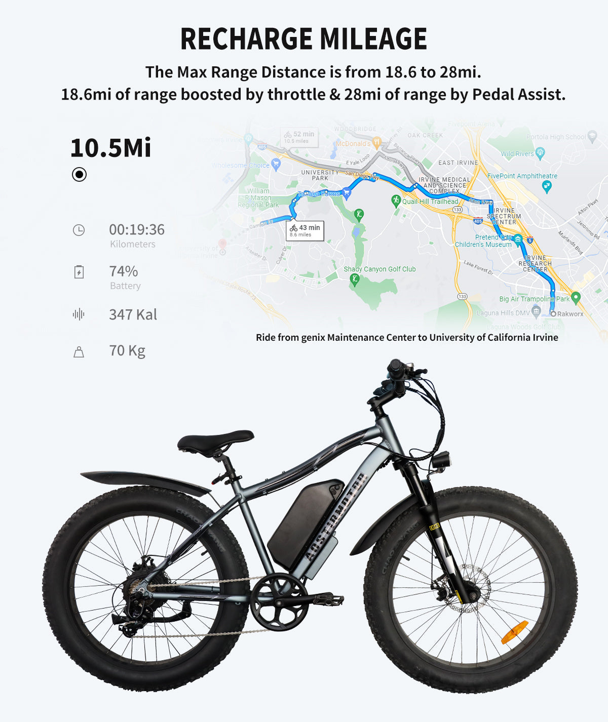 Foldable 20x4.0 Fat Tire E-Bike For Commuting