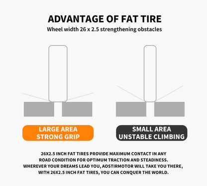Inch E-Bike Front Suspension & Dual Mechanical Disc Brakes