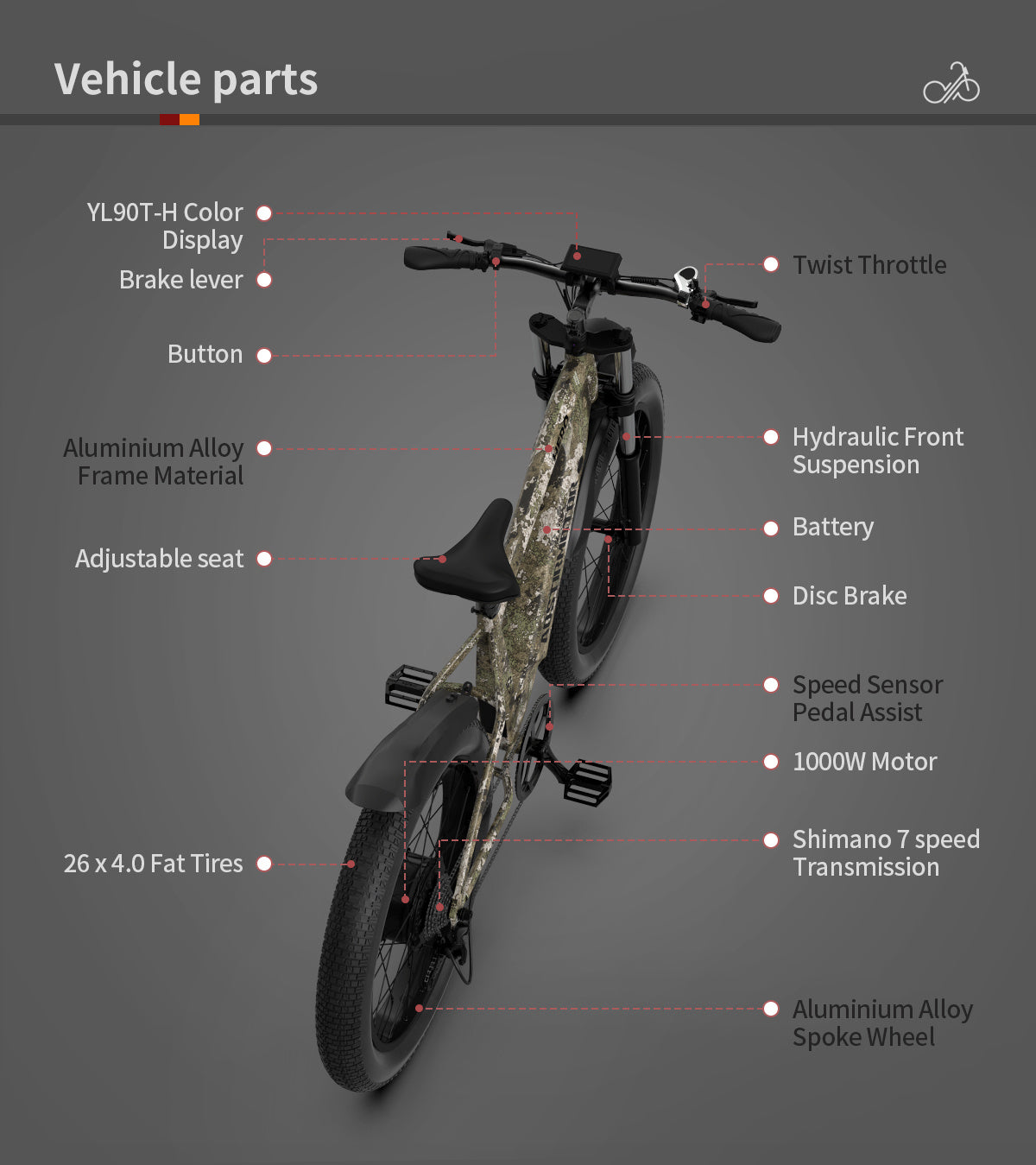 52V All-Terrain E-Bike