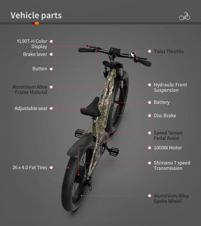 52V All-Terrain E-Bike
